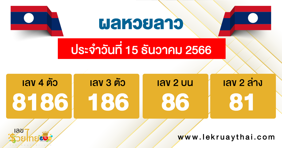 ผลหวยลาว "Laos-lottery-results"