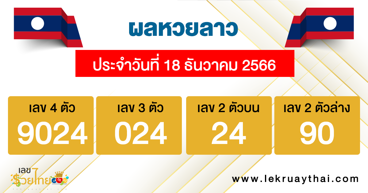 ผลหวยลาว "Laos-lottery-results"