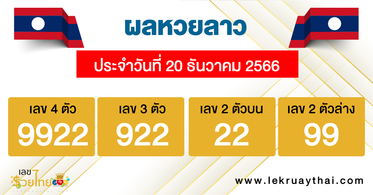 ผลหวยลาว "Laos-lottery-results"