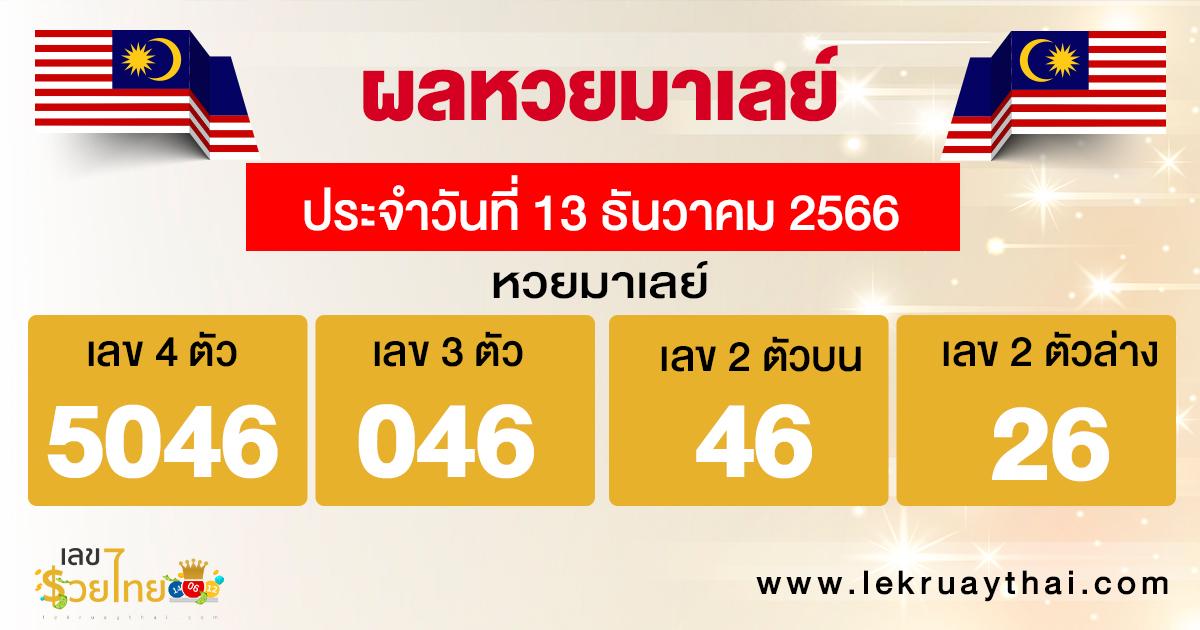 ผลหวยมาเลย์ 13/12/66 - "Live Malaysian lottery today"