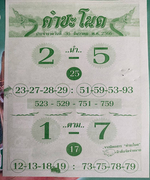คำชะโนดใบเขียว 30 12 66 -"Khamchanot green leaves 30 12 66"