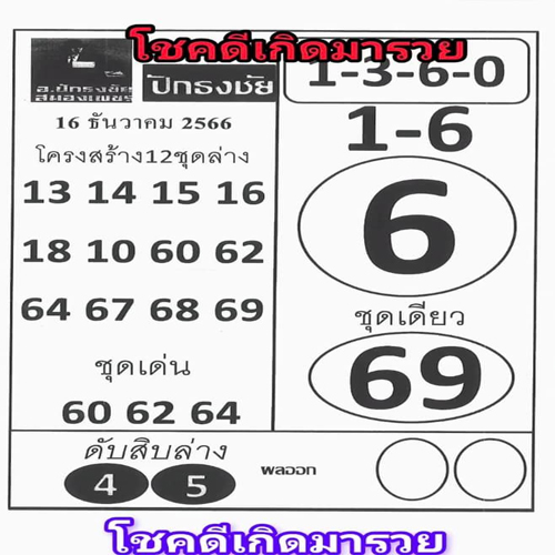 เลขเด็ด ปักธงชัย-"Lucky numbers Pak Thong Chai"