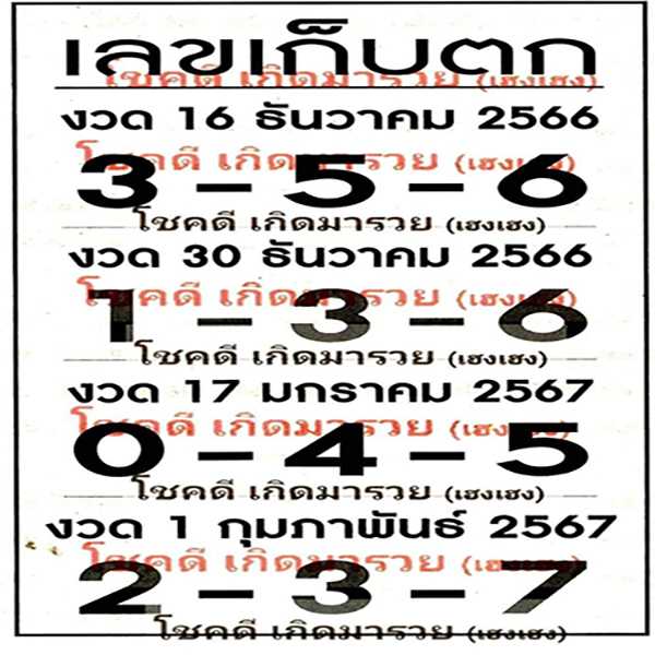 เลขเก็บตก 16 12 66 -"Lucky numbers for this period Thairath"