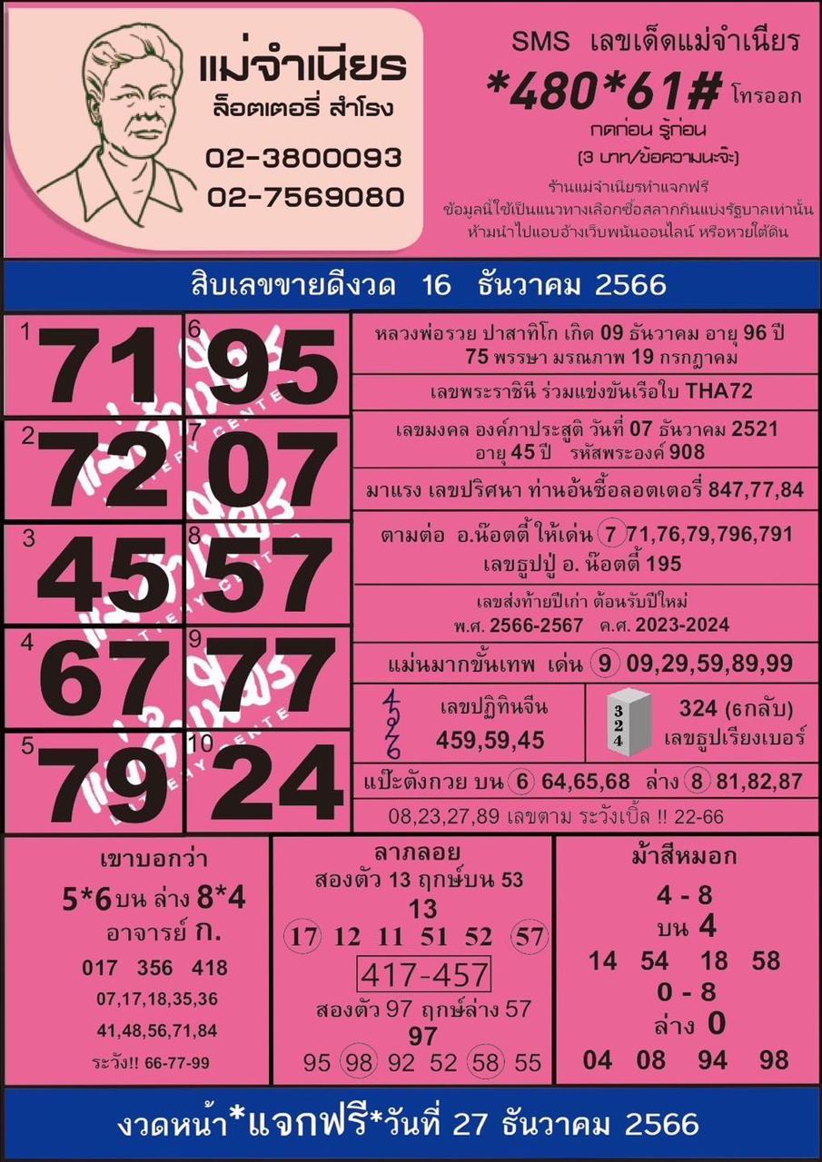 แม่จำเนียร 16 12 66 - "Mae Chamnian lottery"