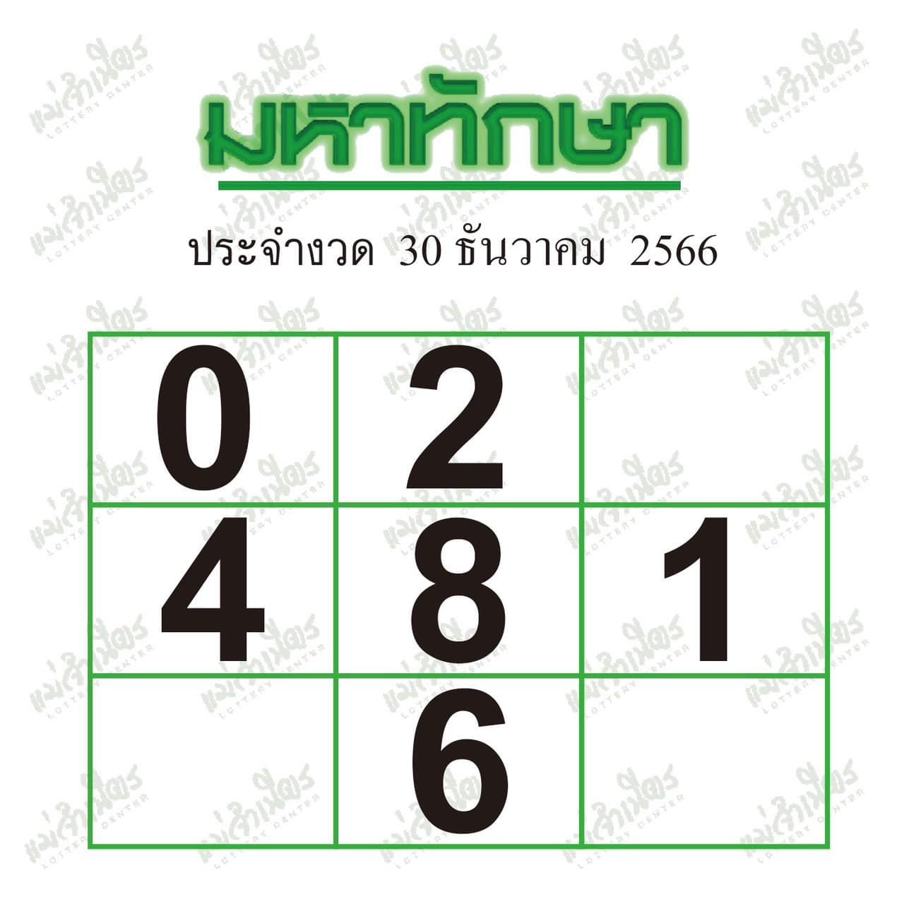 มหาทักษา 30 12 66-"Mahathaksa 30 12 66"