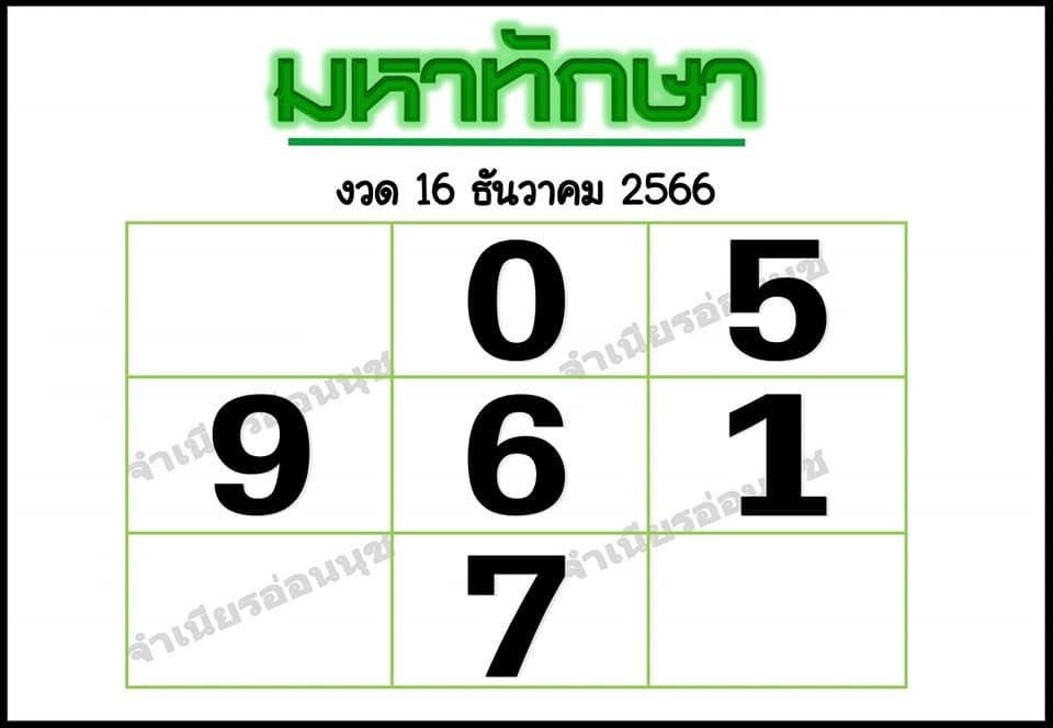 มหาทักษา 16 12 66 - "Maha Taksa lottery"