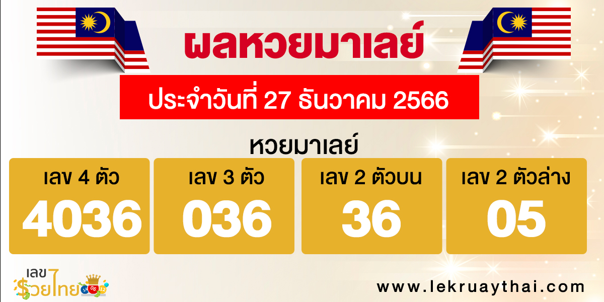 ผลหวยมาเลย์ 27/12/66 - "Malaysian lottery results 27/12/66"