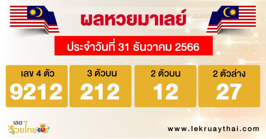 ผลหวยมาเลย์ 31/12/2566-"Malaysian lottery results 31-12-66"