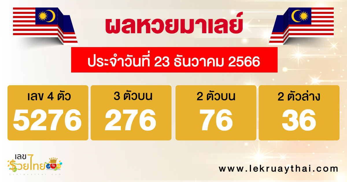 ผลหวยมาเลย์ 23/12/66-"Malaysian lottery results 23/12/66"