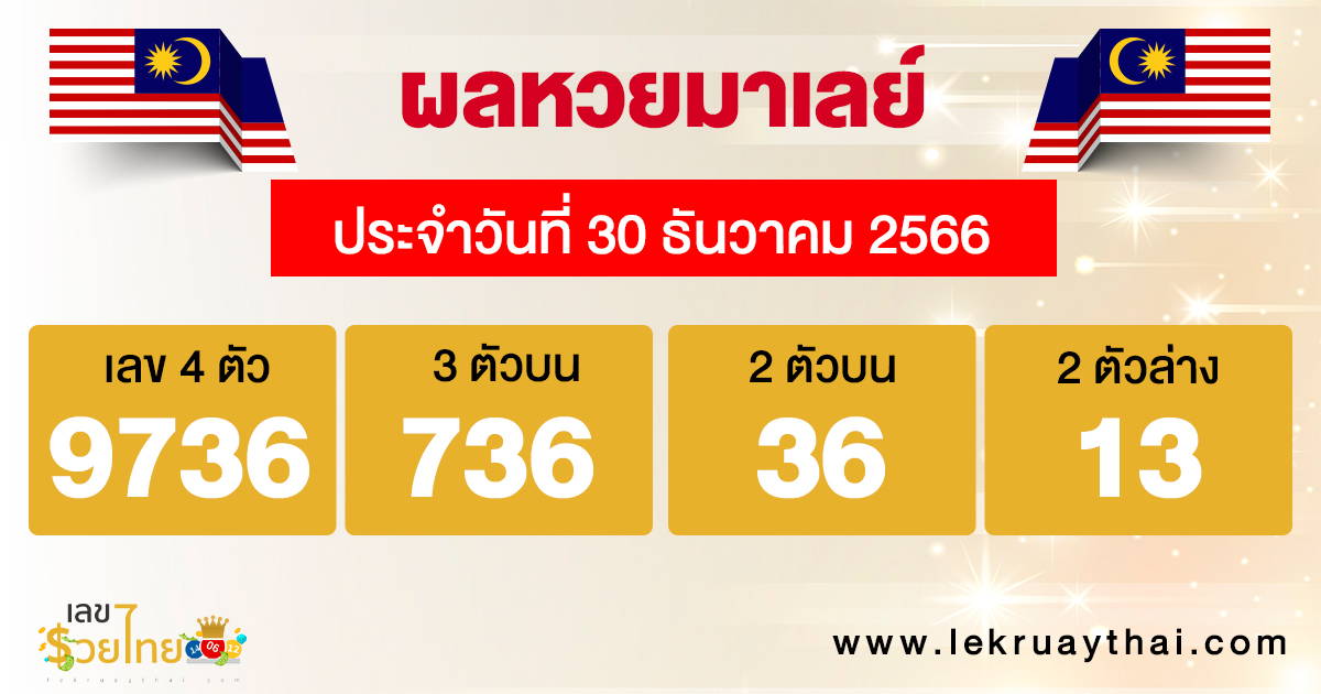 ผลหวยมาเลย์ 30/12/2566 -"Malaysian lottery results 30/12/2566"