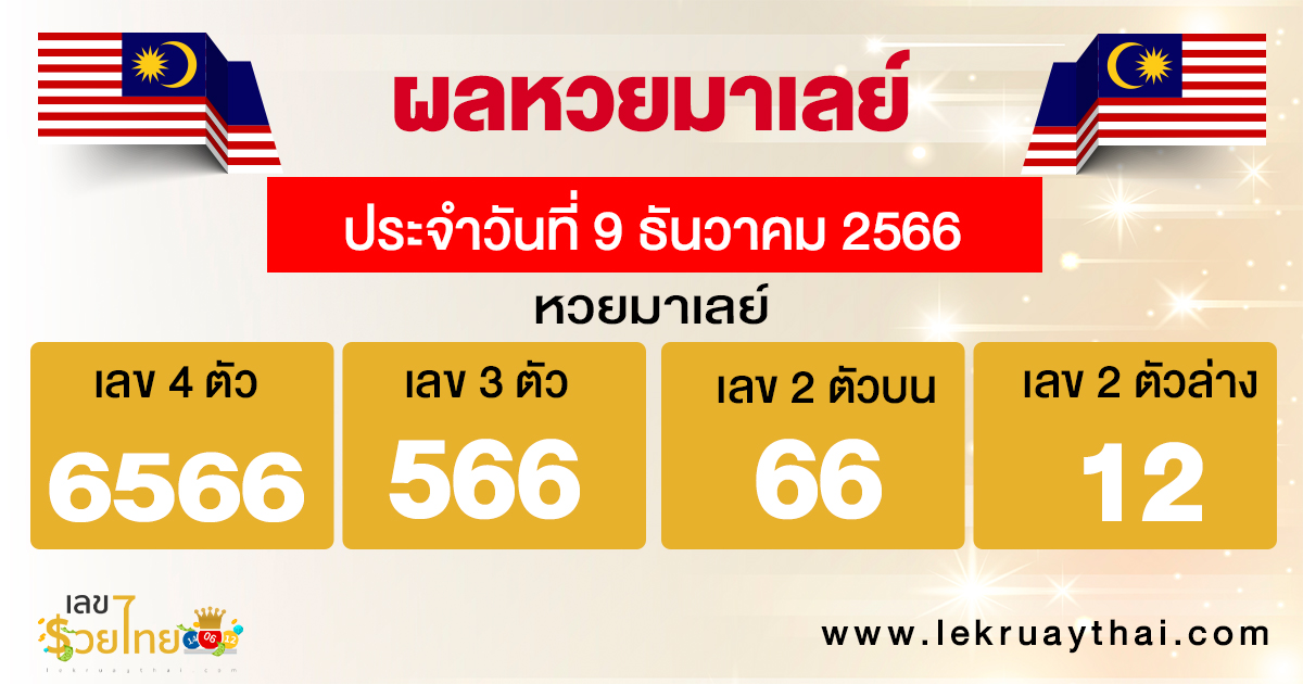 ผลหวยมาเลย์ 9/12/66-"Malaysian lottery results 9-12-66"