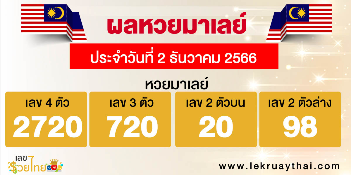 ผลหวยมาเลย์ 2/12/66 -"Malaysian lottery results 2/12/66"