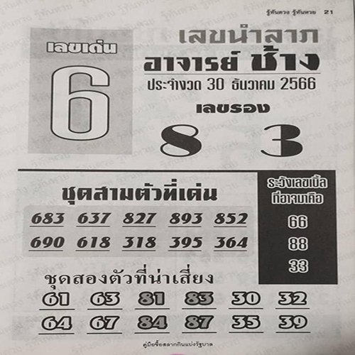 เลขอาจารย์ช้าง 30 12 66-"Master Chang's number-30 12 66"