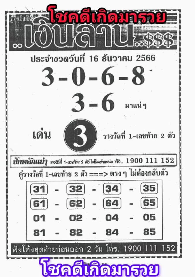 เลขเงินล้าน 16 12 66-"Million dollar lottery"