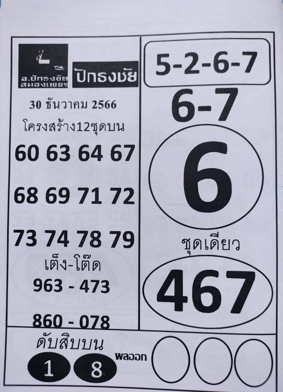 หวยปักธงชัยปี2566-''Pak Thong Chai lottery year 2023''