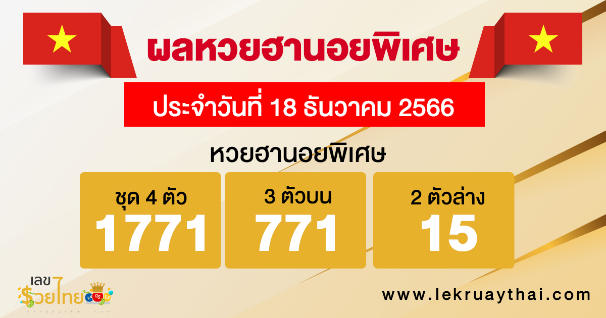 ผลหวยฮานอยพิเศษ 18/12/66-''Special Hanoi lottery results 18/12/66''