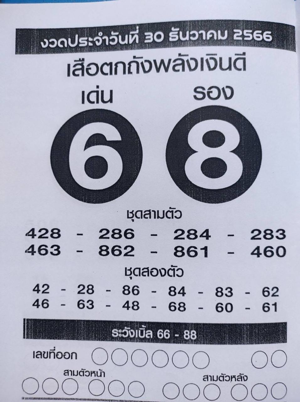 เสือตกถังพลังเงินดี 2566-''Tiger Tok Tang Powerful Money 2023''
