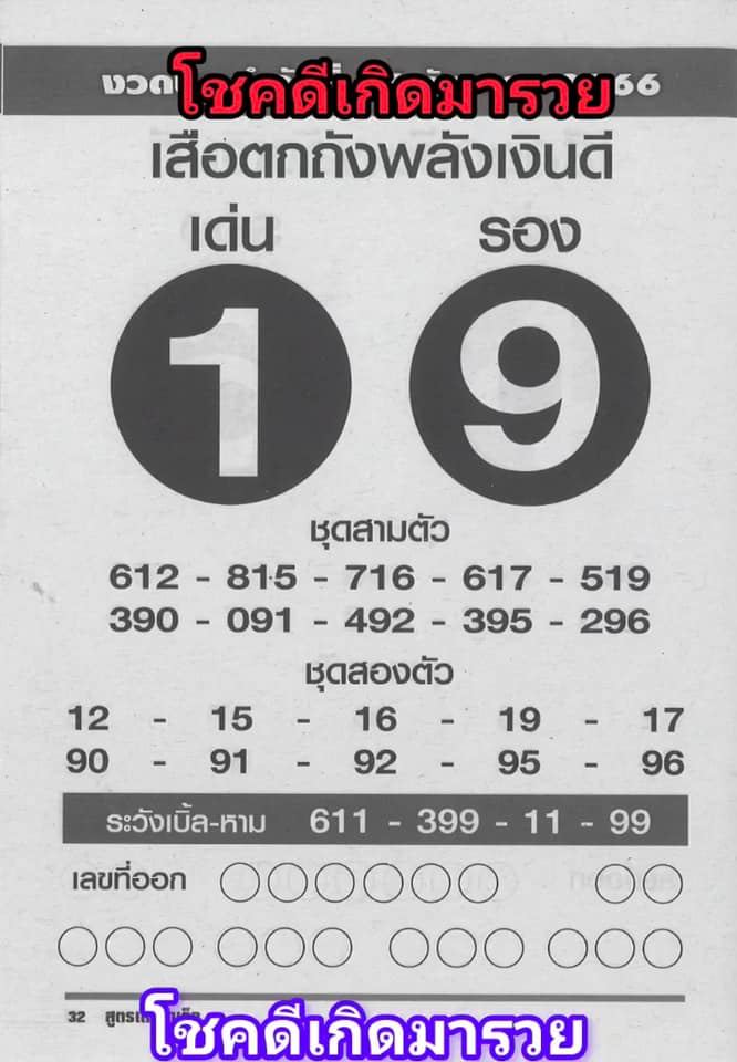 เสือตกถัง ปี 66-''Tiger Tok Tang Year 66''