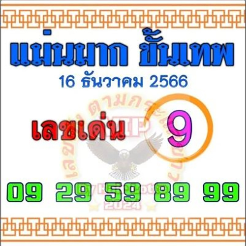เลขแม่นมากขั้นเทพ 16 12 66-"Very accurate number 16-12-66"