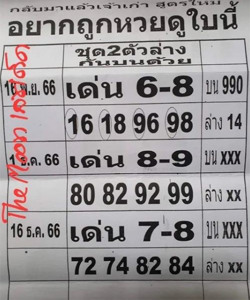 อยากถูกหวยดูใบนี้ 16 12 66-"Want to win the lottery Look at this ticket-16 12 66"