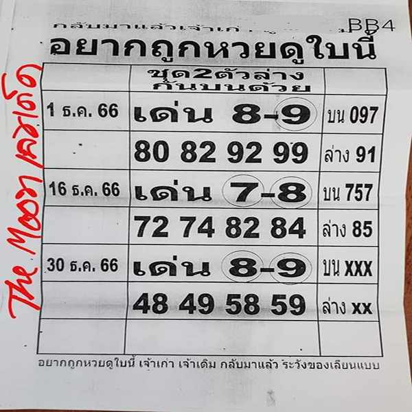 อยากถูกหวยดูใบนี้ 30 12 66-"Want to win the lottery Look at this ticket"
