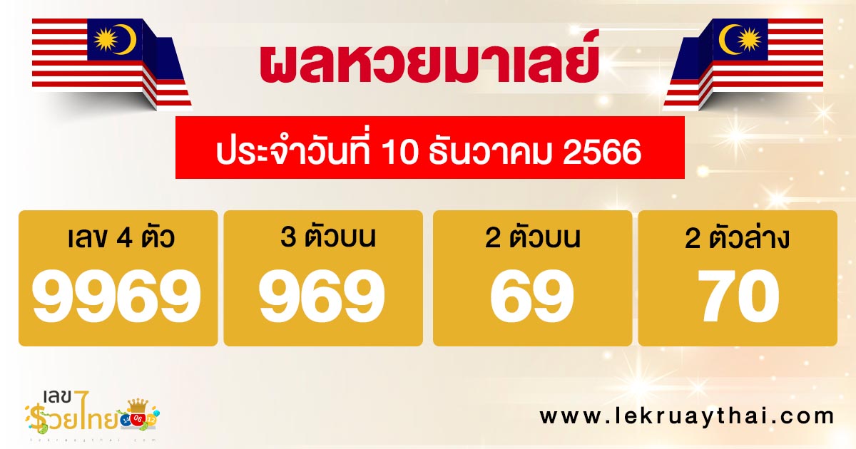 ผลหวยมาเลย์ 10/12/66 - " malaysian-lottery-results-10-12-66 "