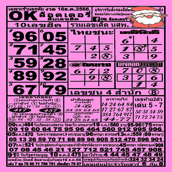 oK ลอตเตอรี่ 16 12 66-"oK Lottery"