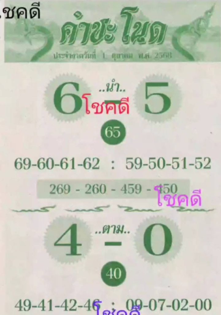 หวยคำชะโนด 1/10/68