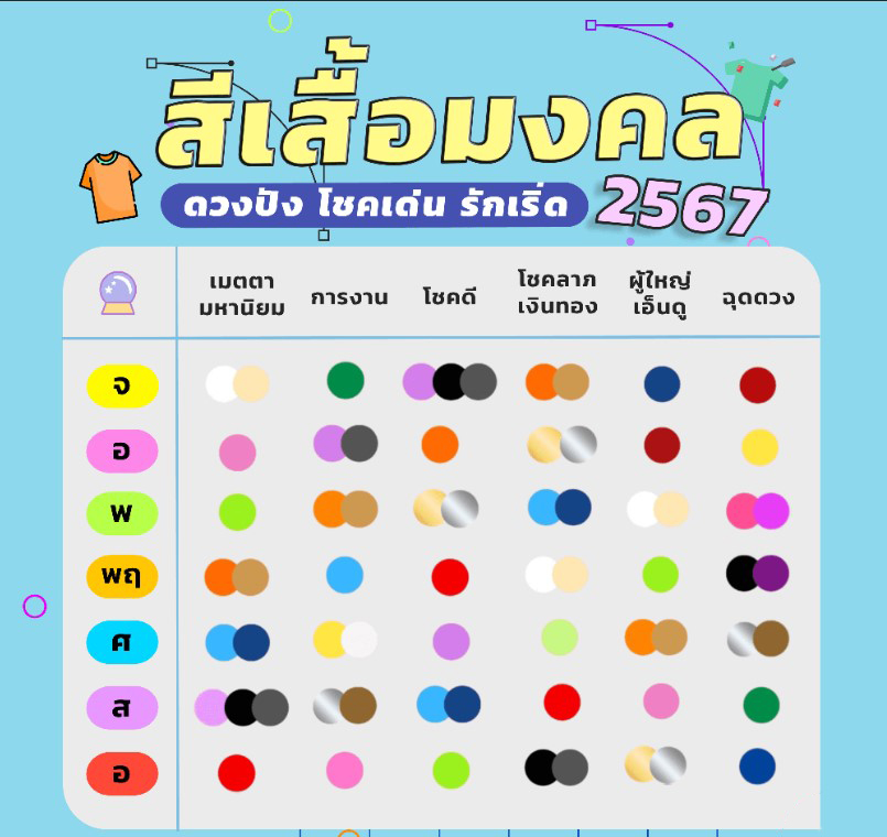 สีมงคล 2567 - "Auspicious color 2024"