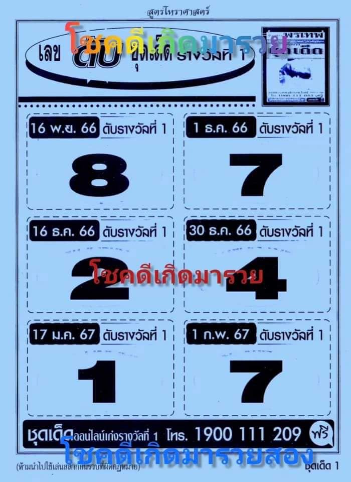 เลขดับ 1 2 67-"Bad number 1 2 67"