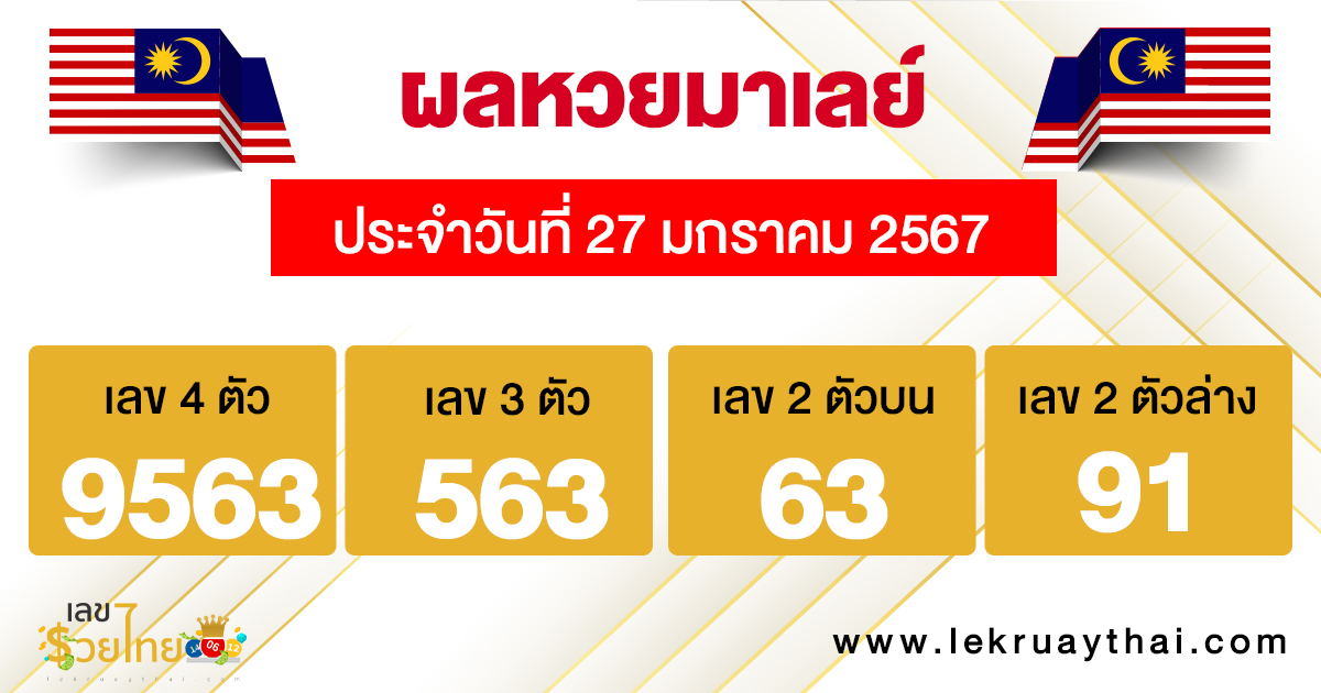 ผลหวยมาเลย์ 27/01/67-"Check Malaysian lottery results"