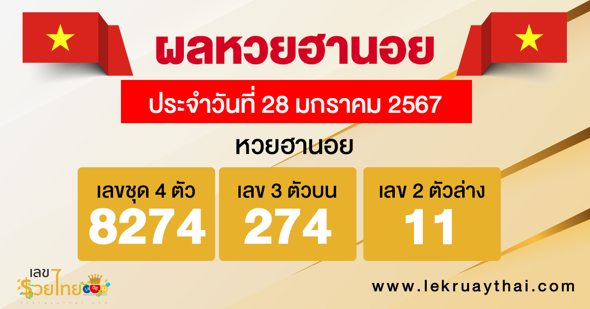 ผลหวยฮานอย-"Hanoi lottery results"