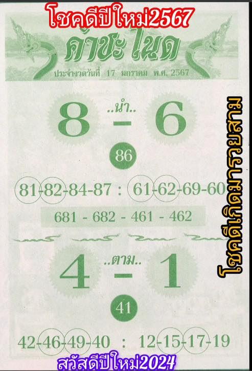 คำชะโนดใบเขียว 17 01 67-"Khamchanot green leaf"