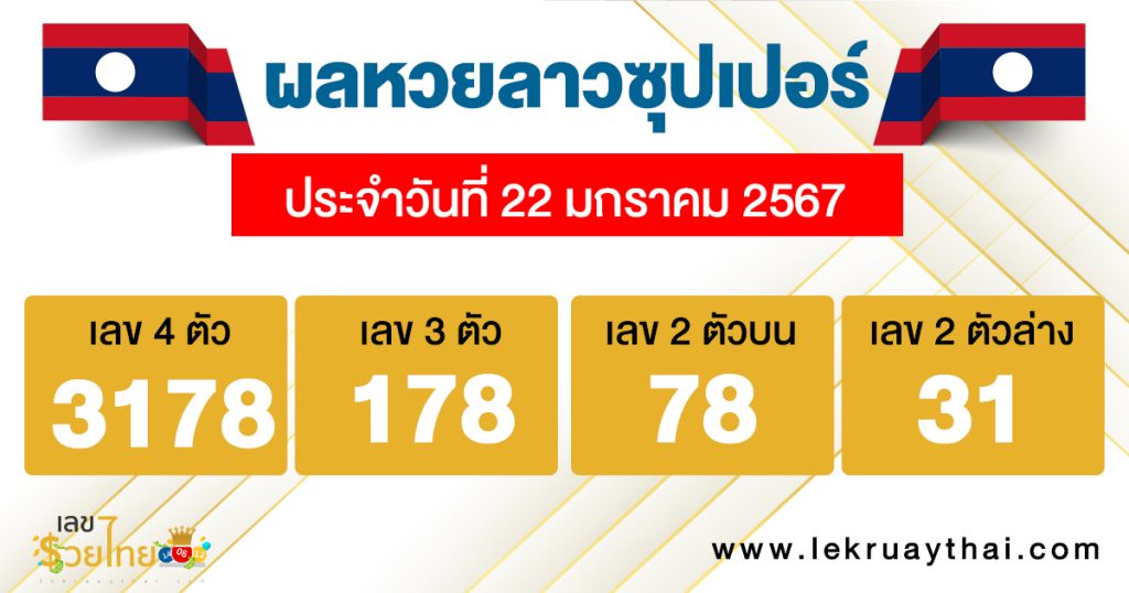 ผลหวยลาวซุปเปอร์ 22/01/67 - "Lao Super Lottery results 220167"