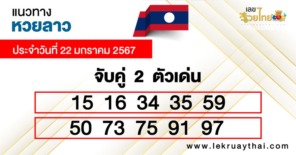 แนวทางหวยลาว พัฒนา - "Lao lottery development guidelines"