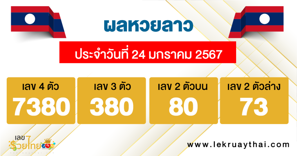 ผลหวยลาว "Lao lottery results"