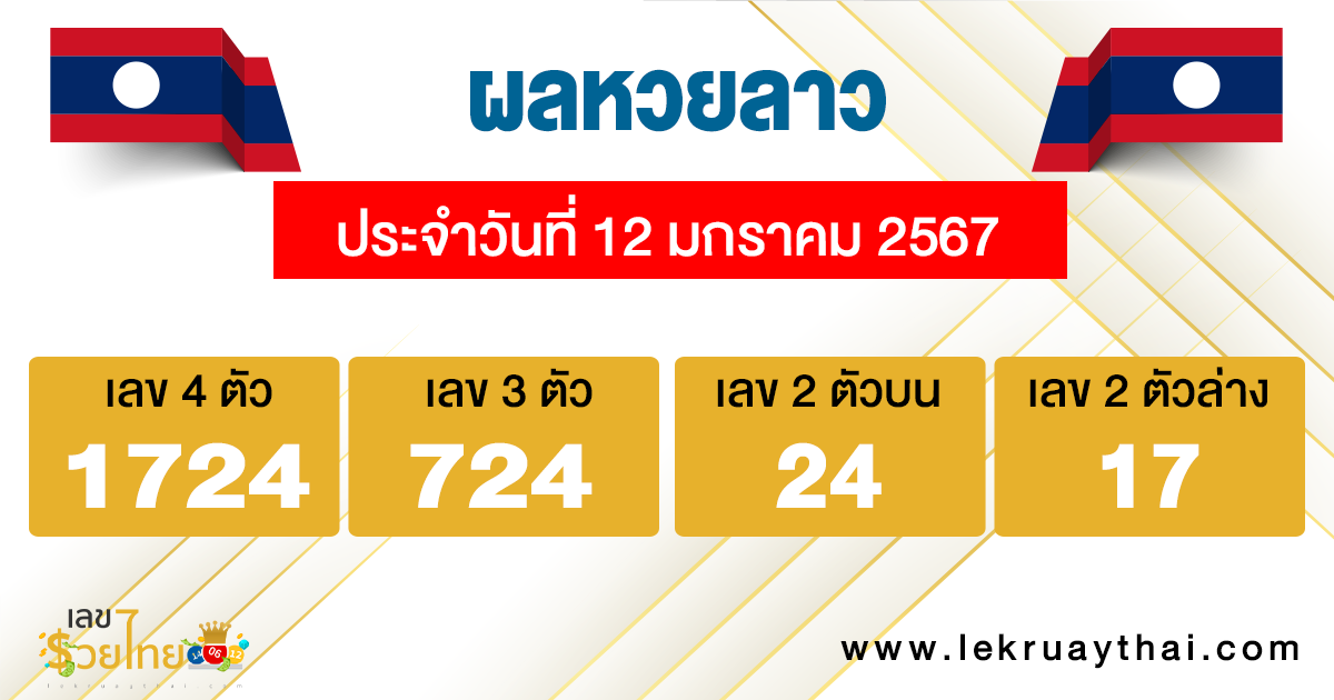ผลหวยลาว "Laos-lottery-results"