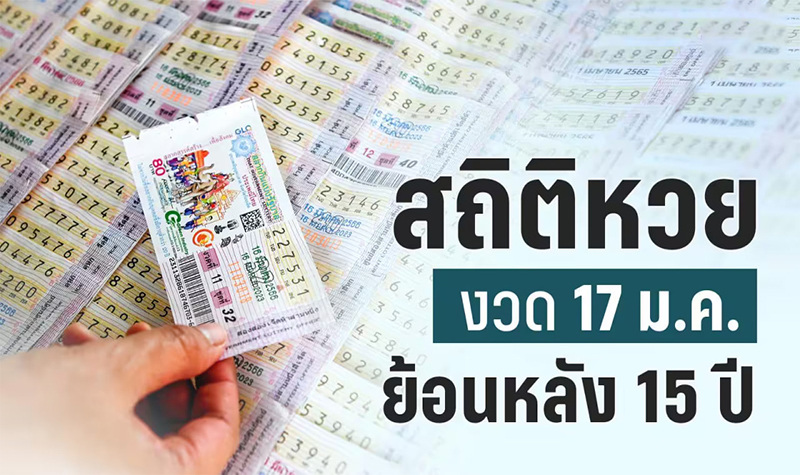 เลขเด็ดวันครู-"Lottery statistics"