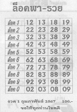 เลขล็อคพารวย 1 02 67-"Lucky number 1 02 67"