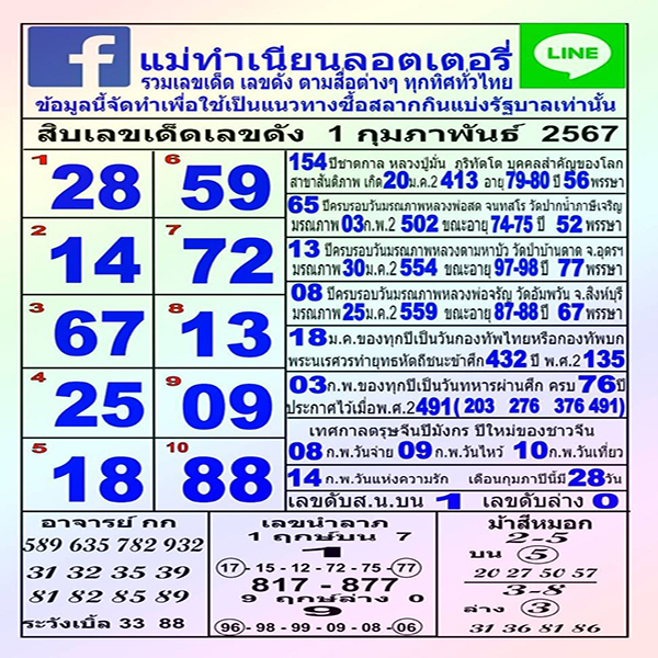 เลขแม่ทำเนียน 1 2 67-"Mae Tam Nian's number"