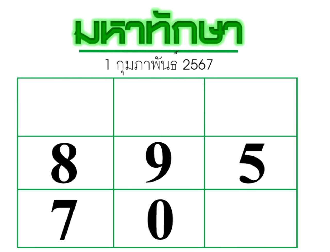 เลขมหาทักษา 1 02 67 -"Mahathaksa number 1 02 67"