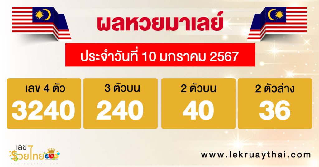ผลหวยมาเลย์ 10/01/67-"Malaysian lottery results 10-1-67"