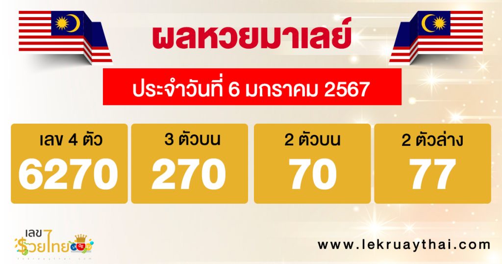 ผลหวยมาเลย์ 6/01/67 - "Malaysian lottery results 60167"