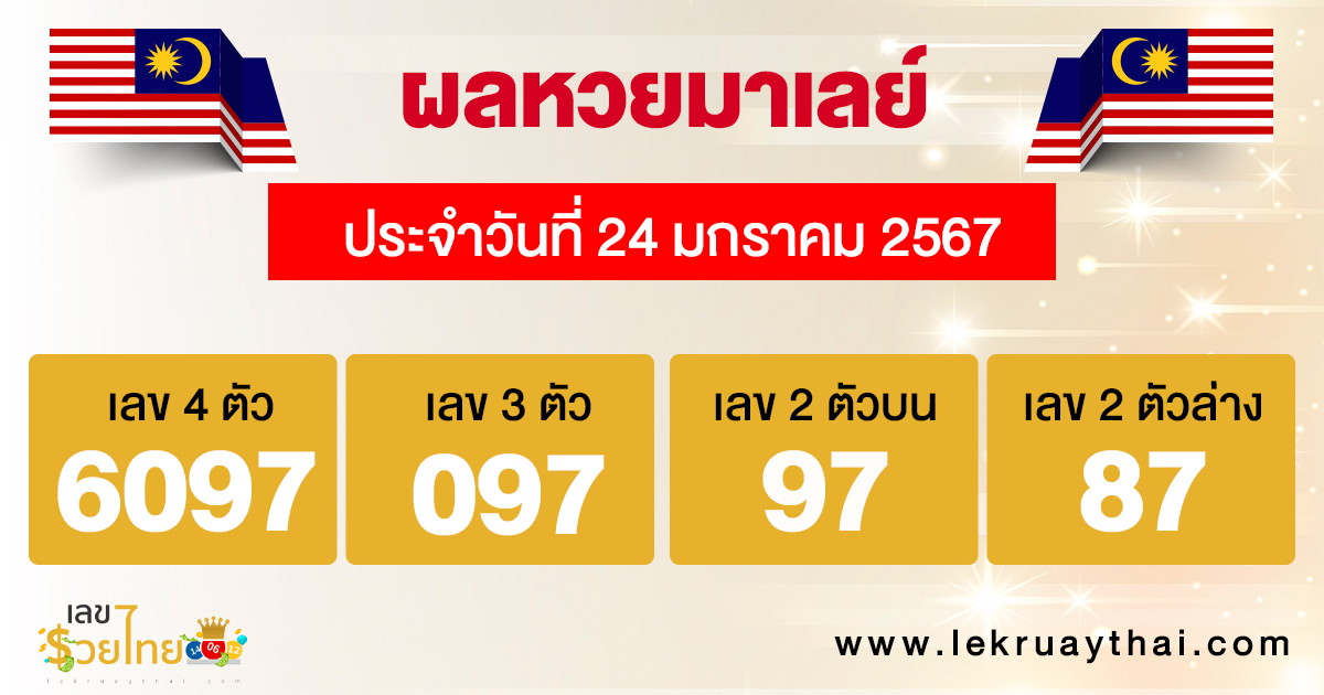 ผลหวยมาเลย์ 24/01/67 -"Malaysian lottery results 24/01/67"
