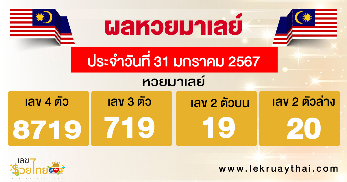 ผลหวยมาเลย์ 31/1/67 -"Malaysian lottery results 31/1/67"