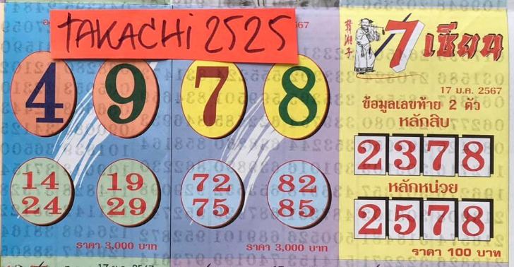 เลข 7 เซียน 17 01 67-"umber 7 Master 17 01 67"