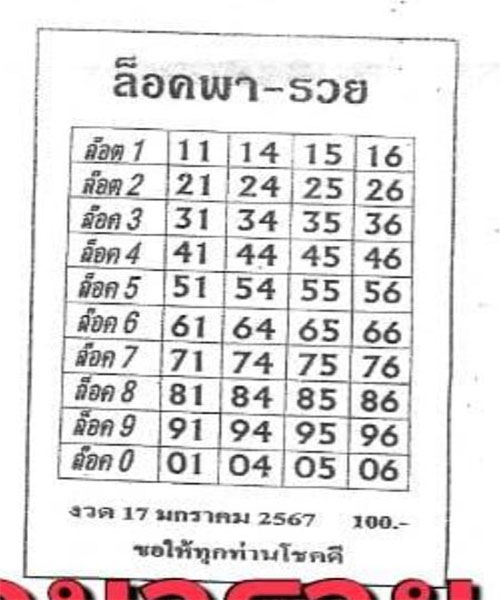 เลขล็อคพา-รวย 17 01 67-"Pha-Ruay lock number-17 01 67"