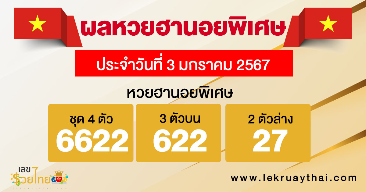 ผลหวยฮานอยพิเศษ 3/01/67-''Special Hanoi lottery results 3/01/67''
