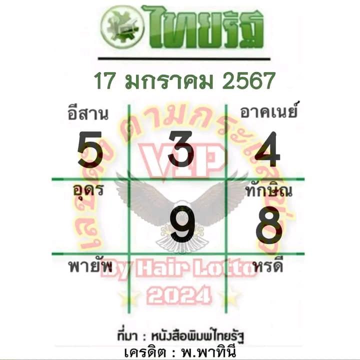 เลขไทยรัฐ 17 01 67-"Thairath number 17 01 67"