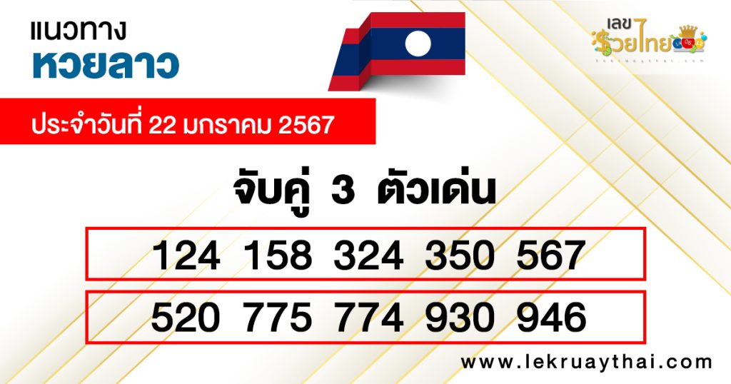 แนวทางหวยลาววันนี้ แม่นๆ - "Today's Lao lottery guideline is accurate"